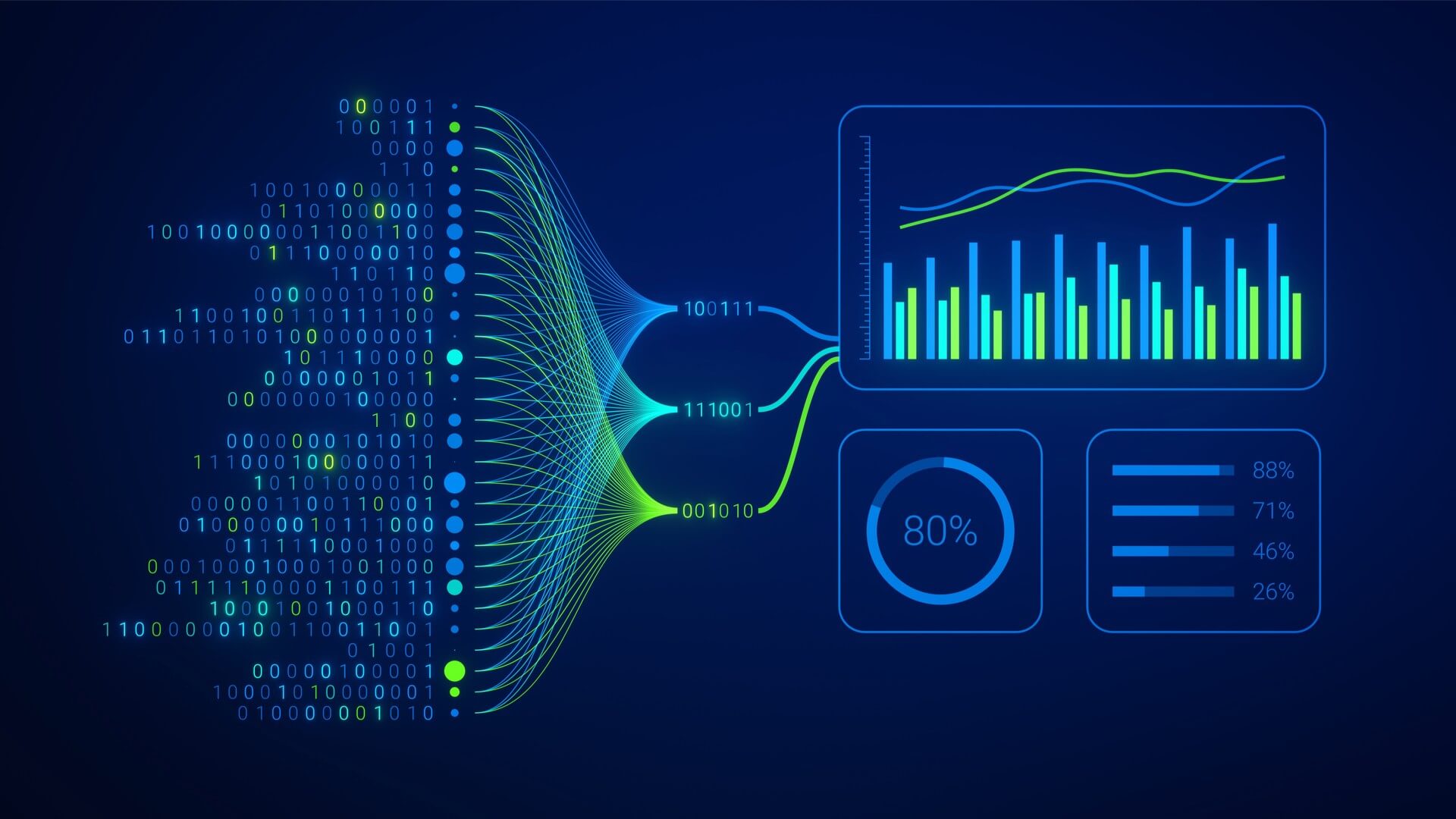 Data Science: El poder de los datos para transformar tu negocio